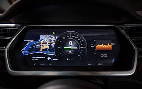 Image result for TESLA