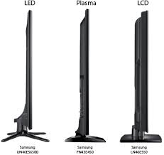 Image result for LCD LED TV