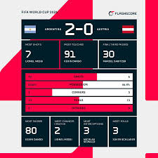 jordan vs algeria