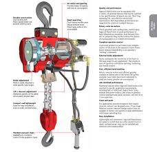 Ingersoll Rand 7756E-2C30-G26S ARO Series Air Chain Hoist ...