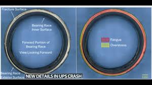 Boeing Knew of Defect Tied to Fatal UPS Plane Crash, NTSB Finds