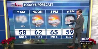 Aaron's Sunday Morning Forecast