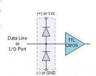 Image of ESD protection diode circuit