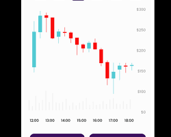 Image de Mobile Trading App