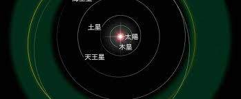 冥王星より遠い小天体に「大気」 プロアマ連携で知見覆す発見