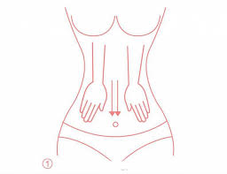 Kết quả hình ảnh cho thao tác massage bụng
