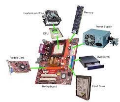 Image result for pictures of computer parts