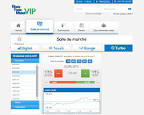 Forum iforex avis