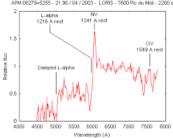 Image result for quasar pks 2349