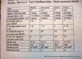 Résultat de recherche d'images pour "D9P quilts"