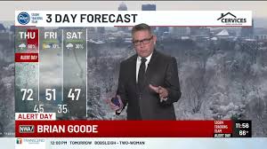 ALERT DAY: Dangerous storms with tornado potential this afternoon and evening