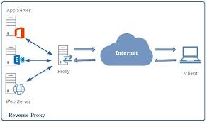 https://encrypted-tbn2.gstatic.com/images?q=tbn:ANd9GcTupfDSfZOs-D0YtFD2TGcUu_fx1ypaEqBNqmRKnedtE27gXZQN