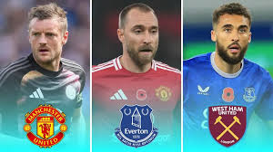 Football365 - News update