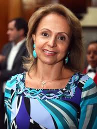 Angela Gutierrez - Angela%2520Gutierrez