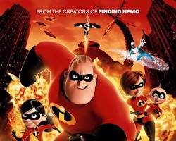 Incredibles (2004) movie poster