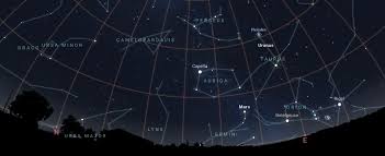 August Night Sky