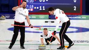 Winter Olympics 2026: How to watch Canada live – full schedule and medal events on Saturday (21 February)