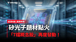 News source: CMoney投資網誌