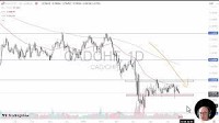 CAD/CHF Forecast Today 23/06: Tests Support (Video)
