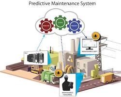 Predictive maintenance for PLCs