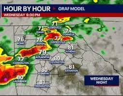 Level 2 storm threat across North Georgia on Wednesday