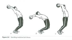 Resultado de imagen de prueba fisica de fuerza