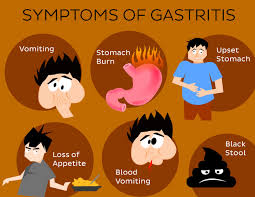 Hasil carian imej untuk gastrik