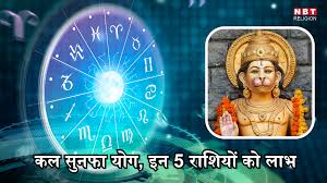 Navbharat Times - News update