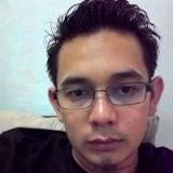 Syed Alian Email & Phone Number