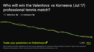 Julia Riera's July 2026 Tennis Prediction Market Shake-Up: How Underdog Selections Are Reshaping Betting Trends in the US