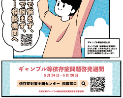 依存症の問題の画像