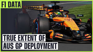 Why Formula 1’s 2026 cars are already struggling at Albert Park