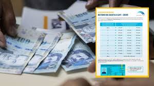 ¡Atención! Retiro AFP 2025: ¡Tienes 3 Oportunidades Únicas!