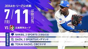 News source: スポーツナビ
