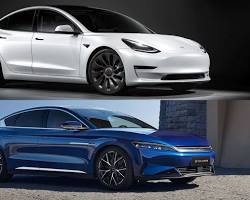 Image of Tesla Model S, a BYD Han EV, and a Rivian R1T
