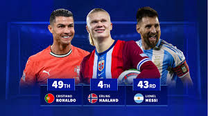 Transfermarkt - News update