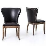 Black Dining Room Chairs - m