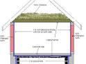 A Guide to Insulation Types HouseLogic Energy Saving Tips