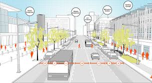Résultat de recherche d'images pour "street section -streetmix"