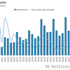 Story image for Iphone 5S Conference Call from Business Insider