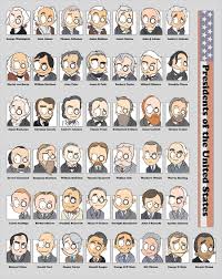 Image result for deviantart presidents