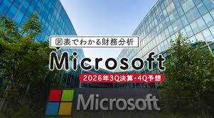 マイクロソフト 株価