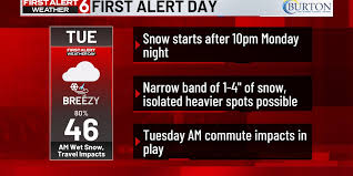 April Snow Expected in Omaha and Eastern Nebraska