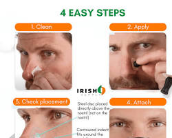 Applying Magnetic Nose Strip resmi