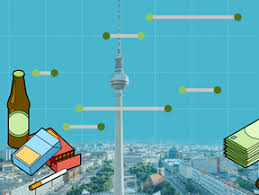 Spiegel - News update
