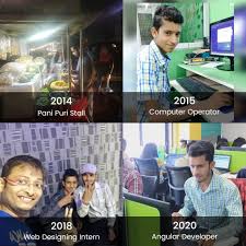 Manish Sirture Email & Phone Number