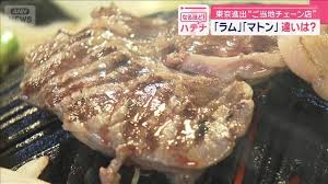 Yahoo!ニュース - News update