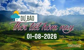 thời tiết