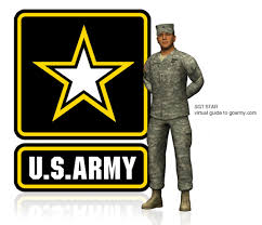 Image result for Millitary Intelligence Org