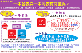 Image result for 洪秀柱 不敢說中華民國存在